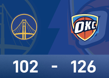 NBA戰報：亞歷山大28分11助，雷霆126-102大勝勇士