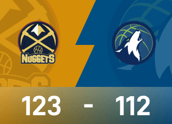 NBA戰報：約基奇27分12板11助，金塊123-112擊敗灰狼