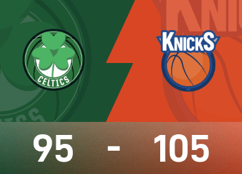 NBA戰報：布倫森31分，唐斯26+13，尼克105-95凱爾特人