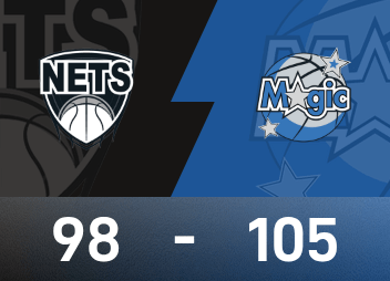 NBA戰報：華格納25分6板，魔術105-98擊敗籃網