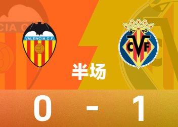 西甲半場：莫雷諾造點+主罰破門，黃潛1-0領跑位瓦倫西亞