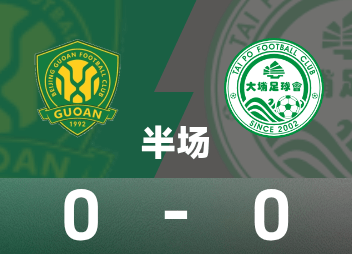 亞冠二級半場：王剛造險、張健智險送禮，國安暫0-0大埔