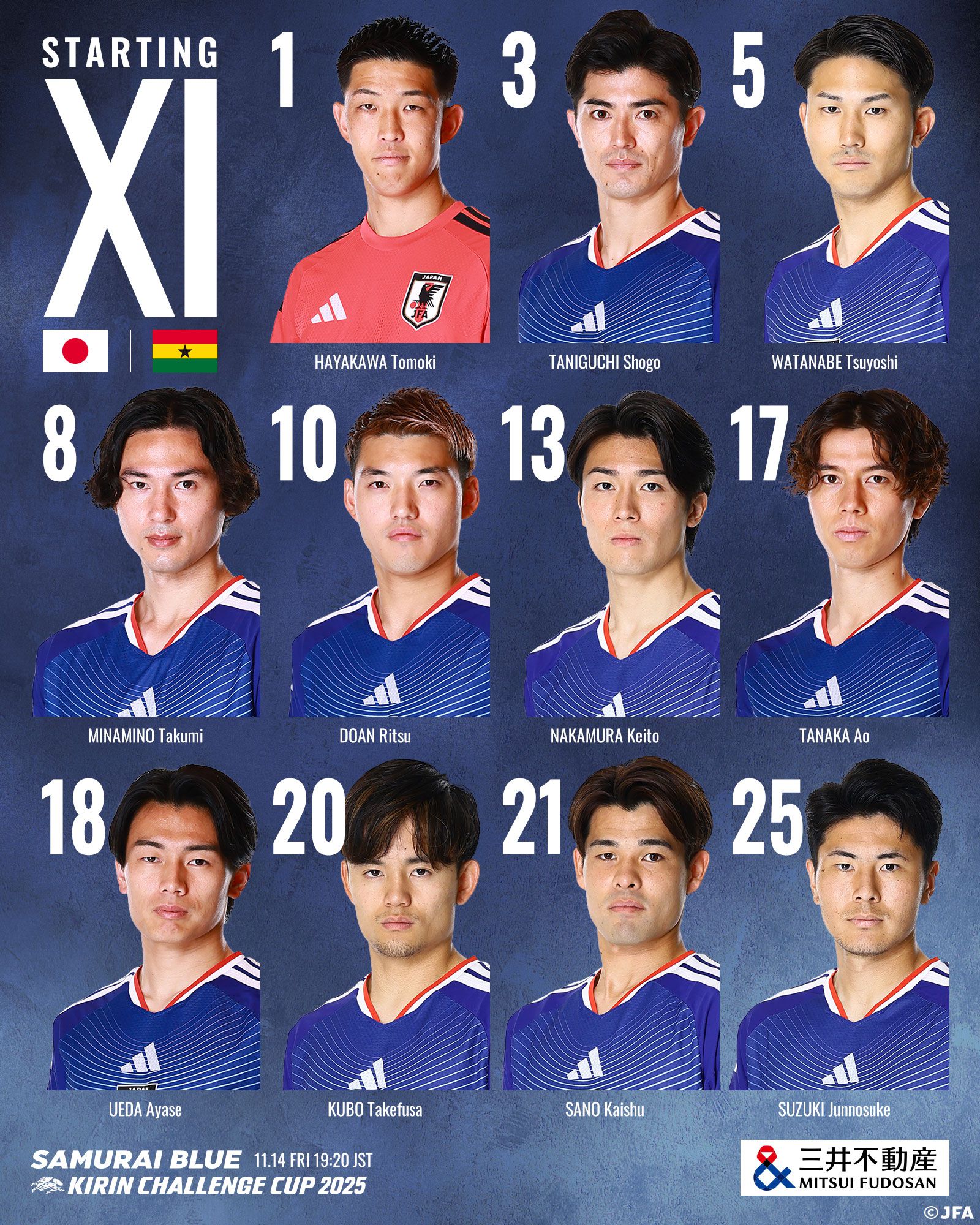 日本vs加納首發：久保建英PK塞梅尼奧，遠藤航後備隊員